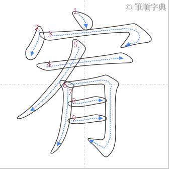 宥幾畫|宥的筆順 國字「宥」筆畫